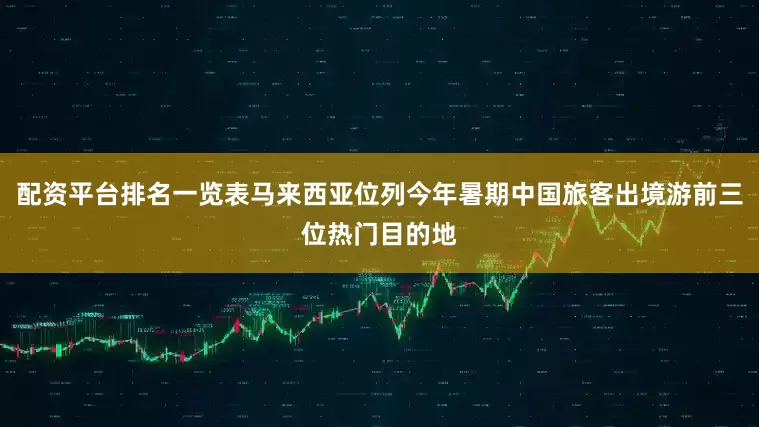 配资平台排名一览表马来西亚位列今年暑期中国旅客出境游前三位热门目的地