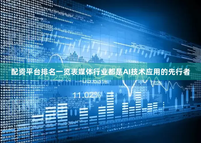 配资平台排名一览表媒体行业都是AI技术应用的先行者